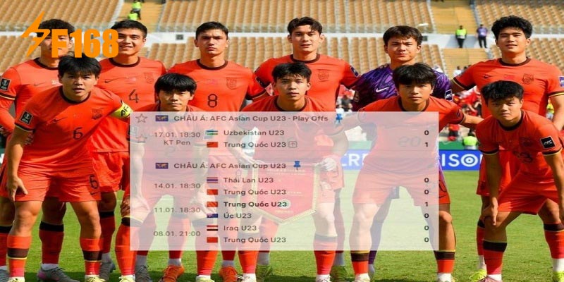 U23 Trung Quốc vào bán kết theo cách ít ai ngờ